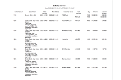 Sales by Account Report in FBO Director