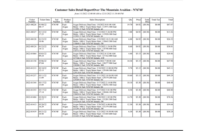 Customer Details Report in FBO Director