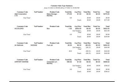 Customer Detail by Tail Number Report in FBO Director